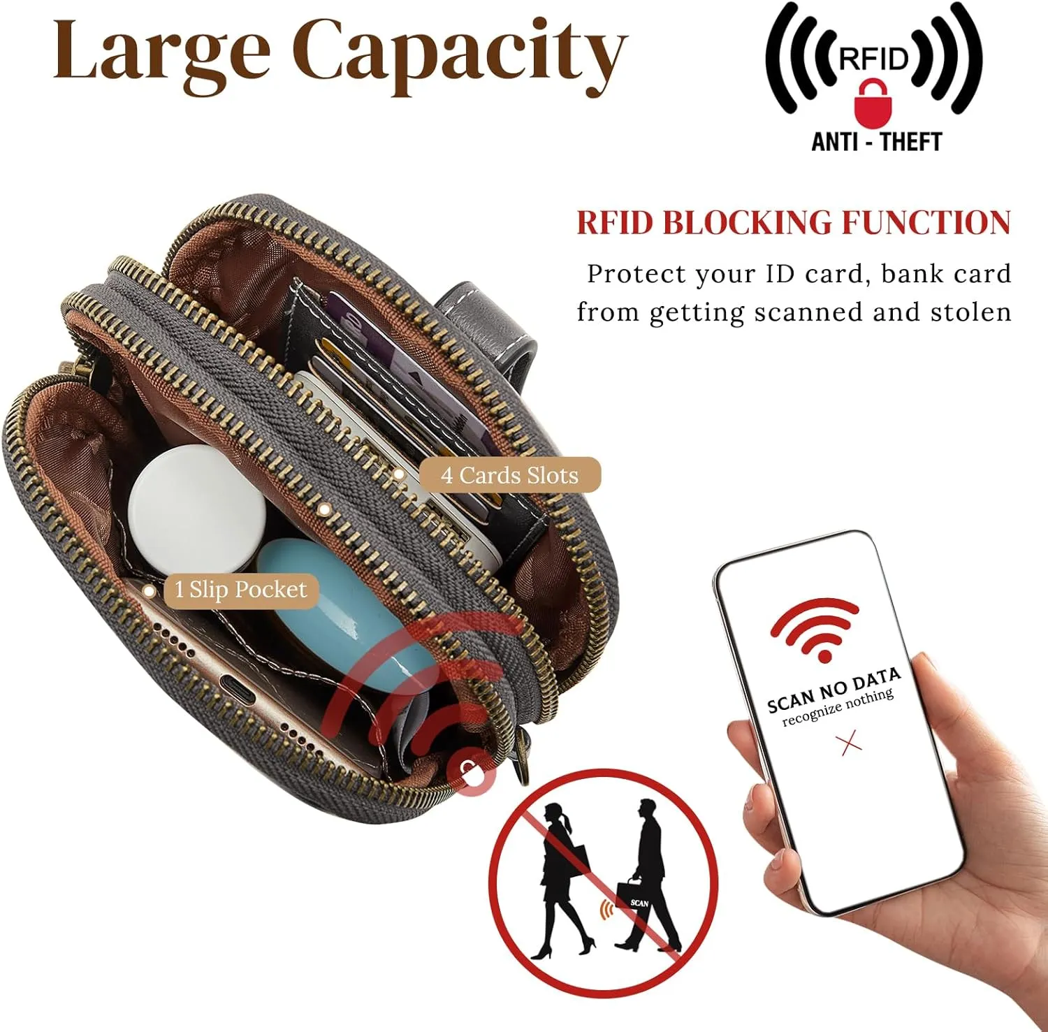 S-ZONE Small Crossbody Bags for Women Trendy RFID Blocking Cell Phone Purse Vegan Leather Shoulder Bag with Card Slots