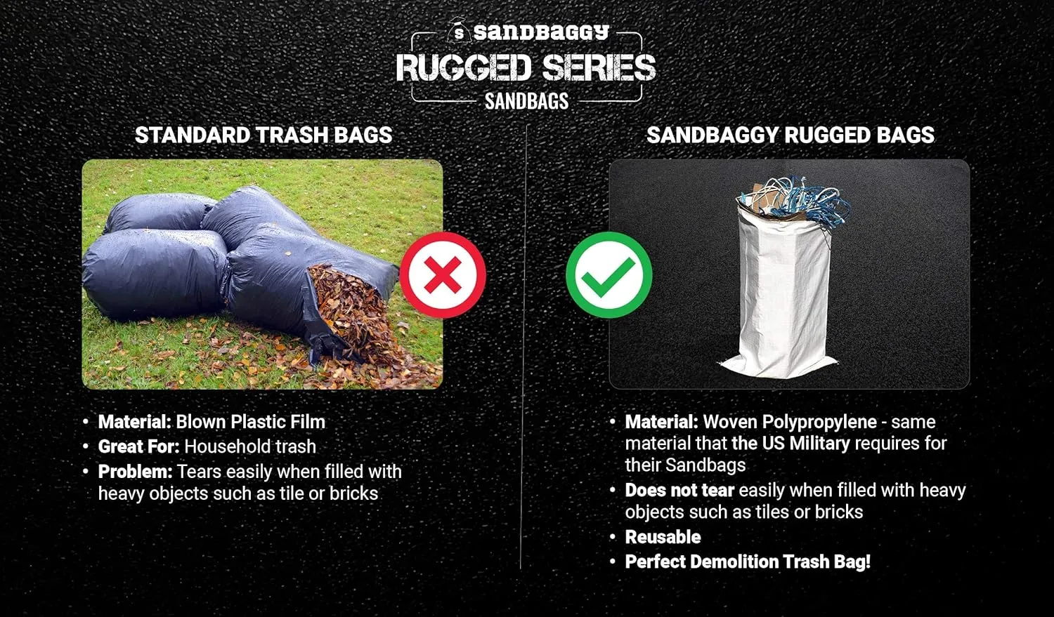 Sandbaggy Large Sandbags - Size: 25" x 40" - Thick Heavy Duty Contractor Bags, Heavy Duty Garbage Bags, Dumpster Bag, Construction Trash Bags, 6 mil (10 Bags)