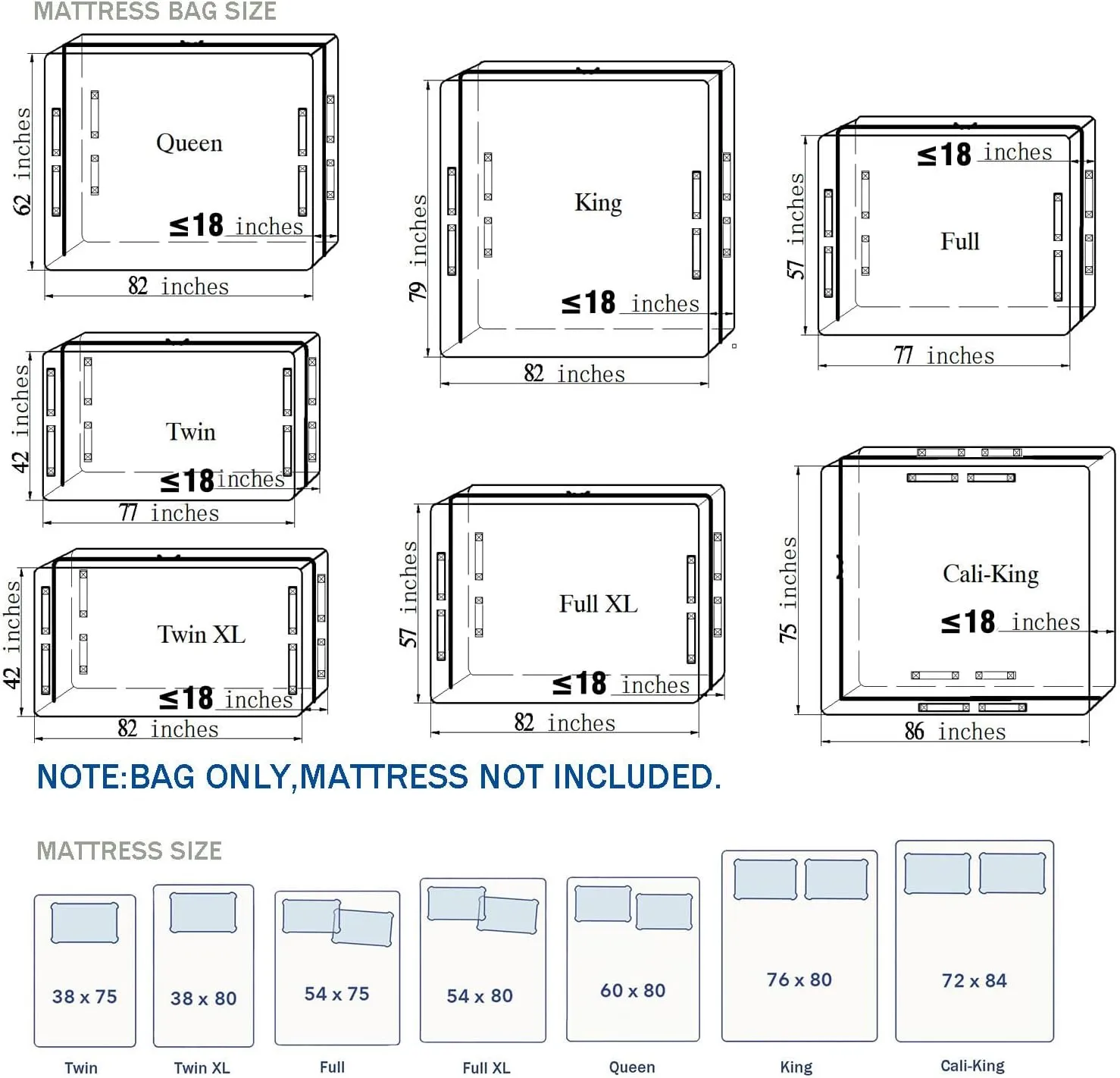 SGPAC Heavy Duty Mattress Bags for Moving and Storage,Extra Thick King Mattress Storage bag,Mattress Cover for Moving with Reinforced Handles and Zipper Closure to Prevent Rips,Made of New Material