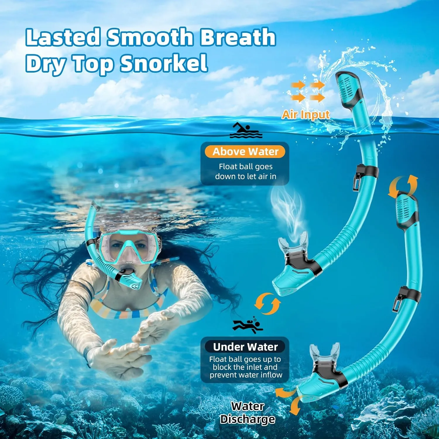 Snorkel Set Adults Snorkeling Gear Anti-Leak and Anti-Fog Tempered Glass Lens Panoramic View Swim Mask Dry Top Snorkel Kit for Snorkeling Scuba Diving Swimming Travel with Carry Bag