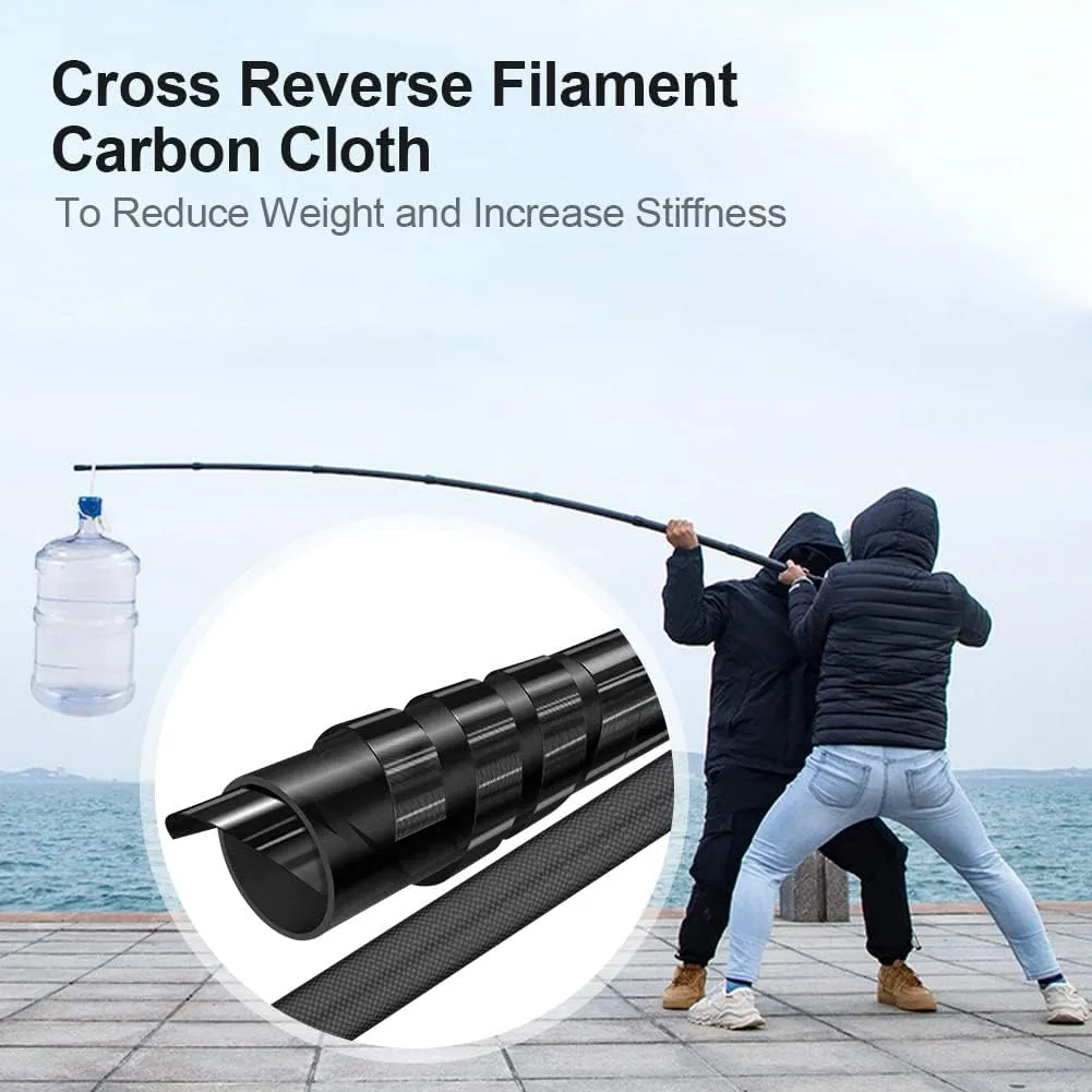 Telescoping Tarp Poles Heavy Duty Adjustable, Carbon Fiber Tent Poles, Portable & Lightweight for Tent Fly, Awning, Outdoor Camping, Hiking 7.9FT