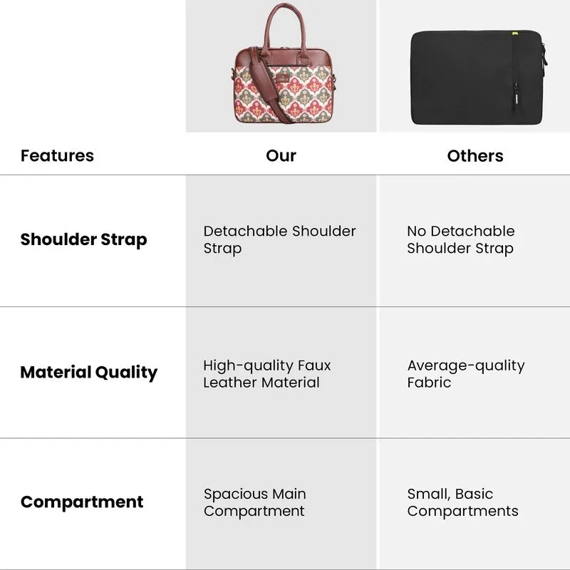 THE CLOWNFISH Deborah series 15.6 inch Laptop Bag For Women Printed Handicraft Fabric & Faux Leather Office Bag Briefcase Messenger Sling Handbag Business Bag (Pink-Rangoli Design)