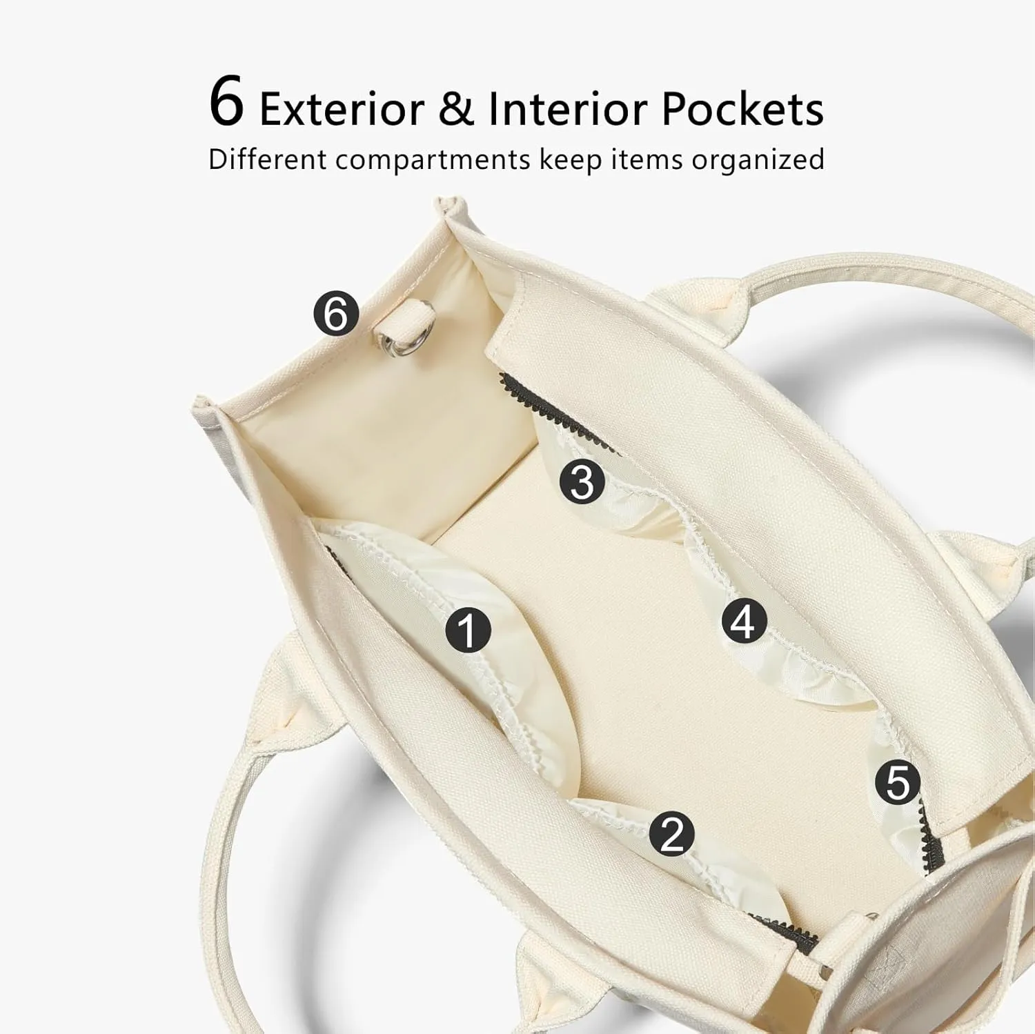 TOPDesign Heavy-Duty Canvas Tote Bag for Women, Adjustable Crossbody Handbag with 6 Pockets, Everything Tote