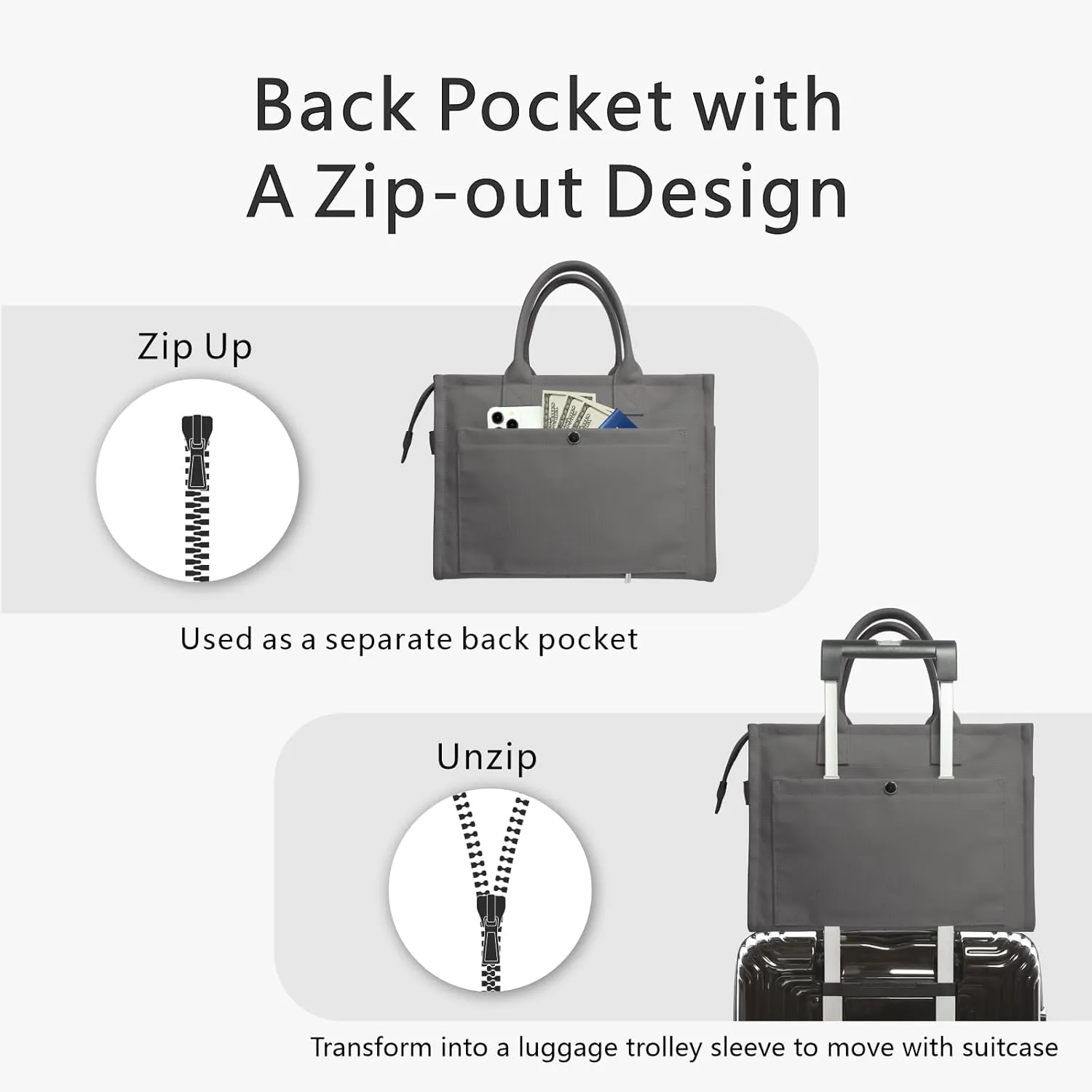 TOPDesign Heavy-Duty Canvas Tote Bag for Women, Crossbody Handbag with 9 Pockets, Everything Tote