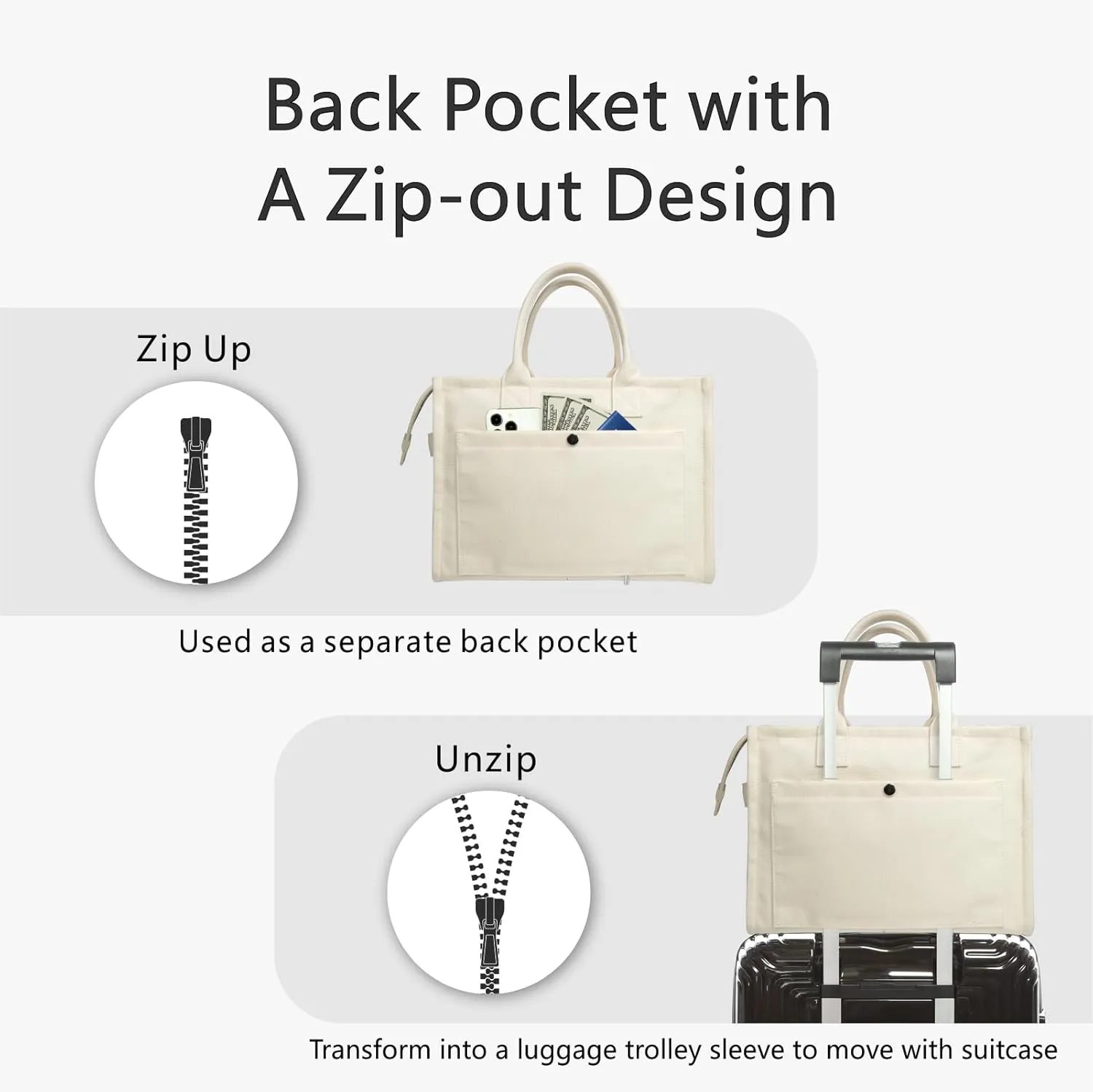 TOPDesign Heavy-Duty Canvas Tote Bag for Women, Crossbody Handbag with 9 Pockets, Everything Tote