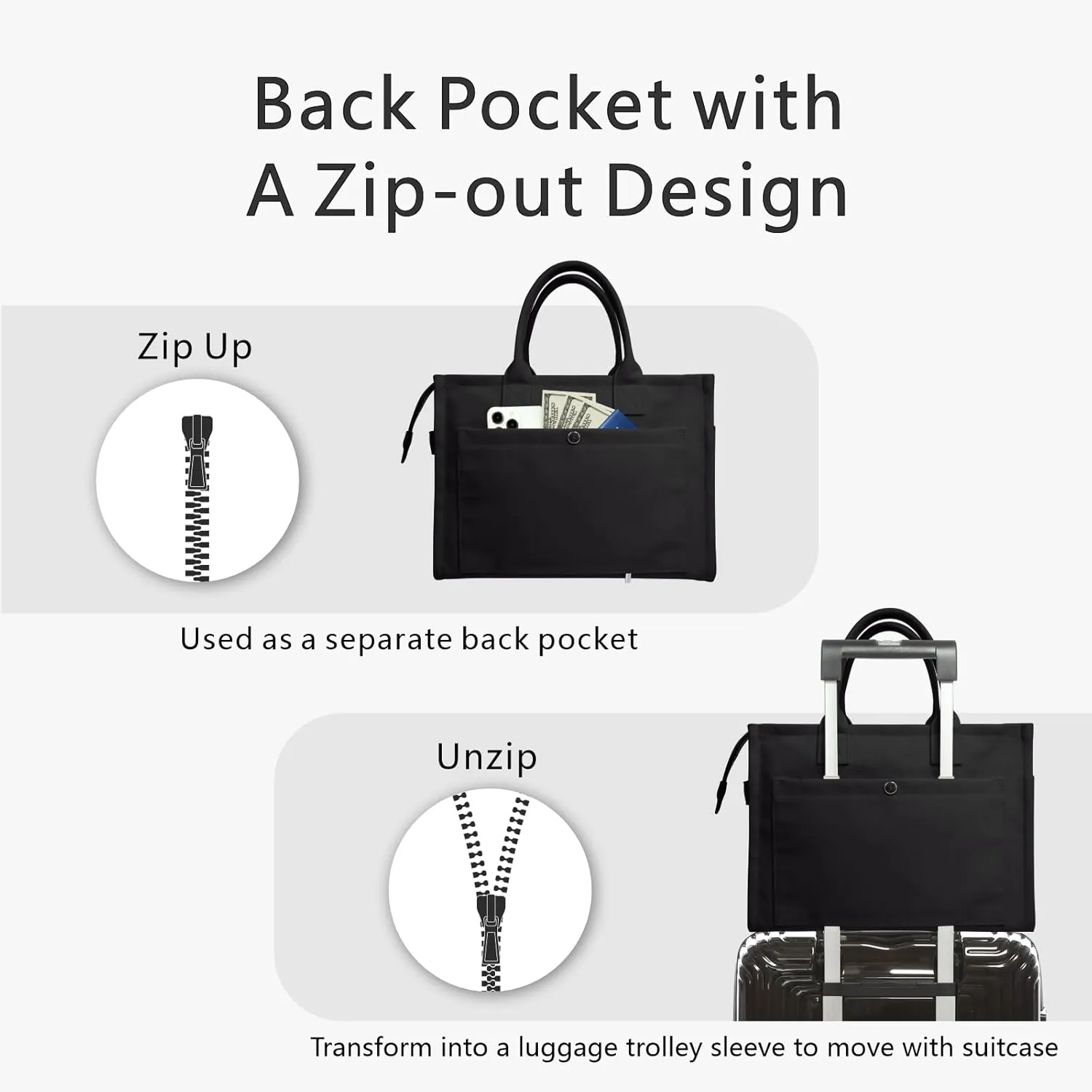 TOPDesign Heavy-Duty Canvas Tote Bag for Women, Crossbody Handbag with 9 Pockets, Everything Tote