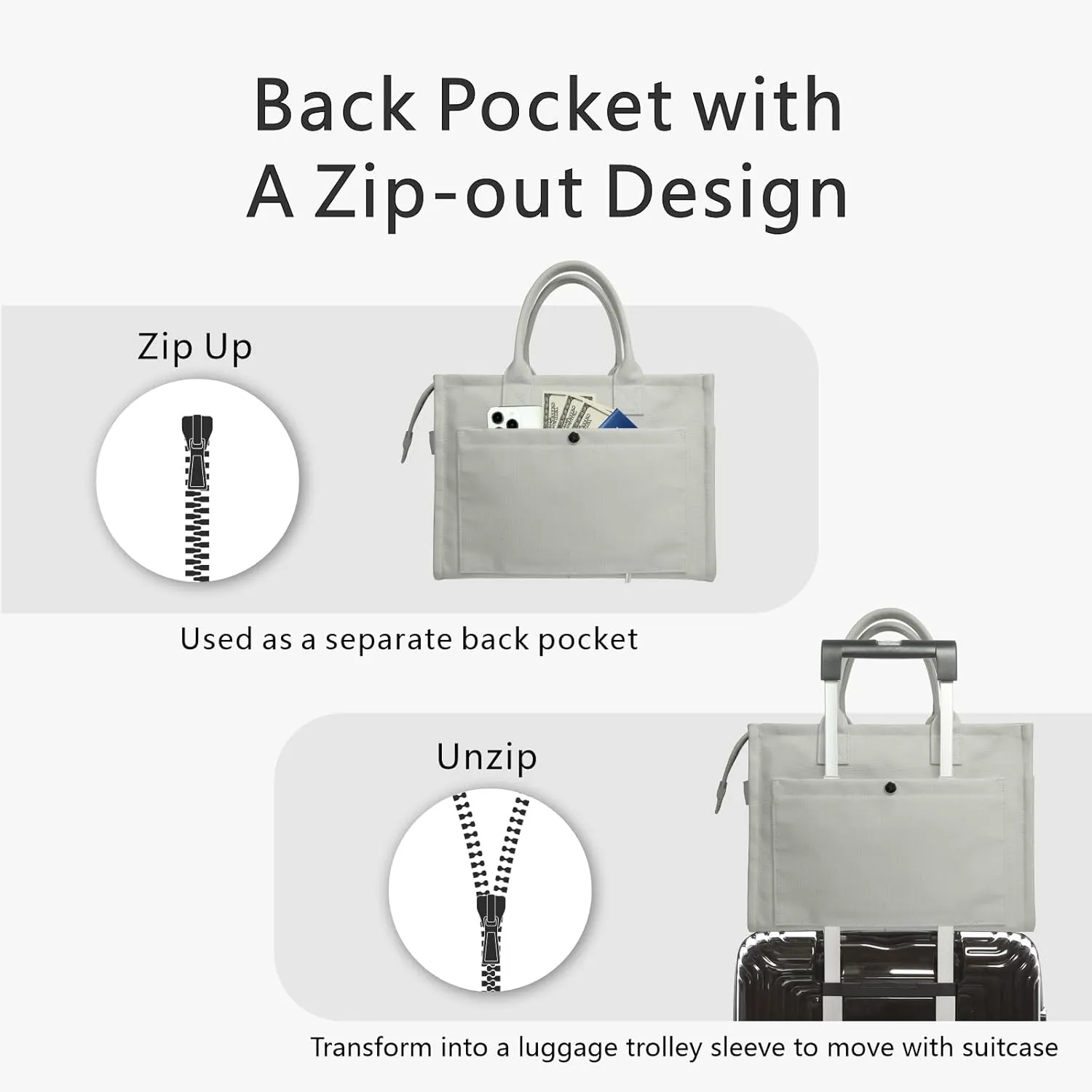 TOPDesign Heavy-Duty Canvas Tote Bag for Women, Crossbody Handbag with 9 Pockets, Everything Tote