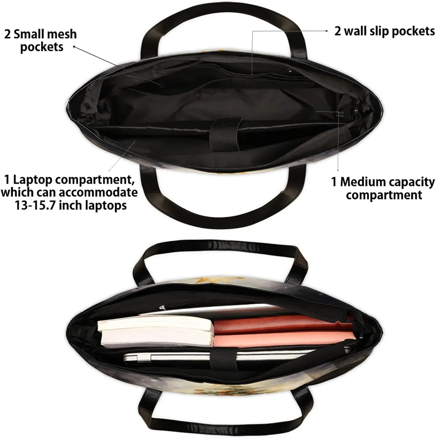 Tote Bag for Women with Zipper, Laptop Tote Bags Laptop Sleeve Case Shoulder Bag Messenger Bags