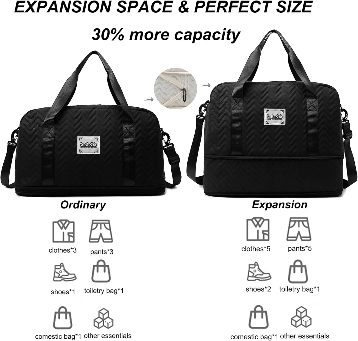 Travel Duffle Bag Weekender Bags for Women with Toiletry Bag Carry on Overnight Bag Gym Duffel Bag with Wet Pocket Hospital Bags for Labor and Delivery (Black)