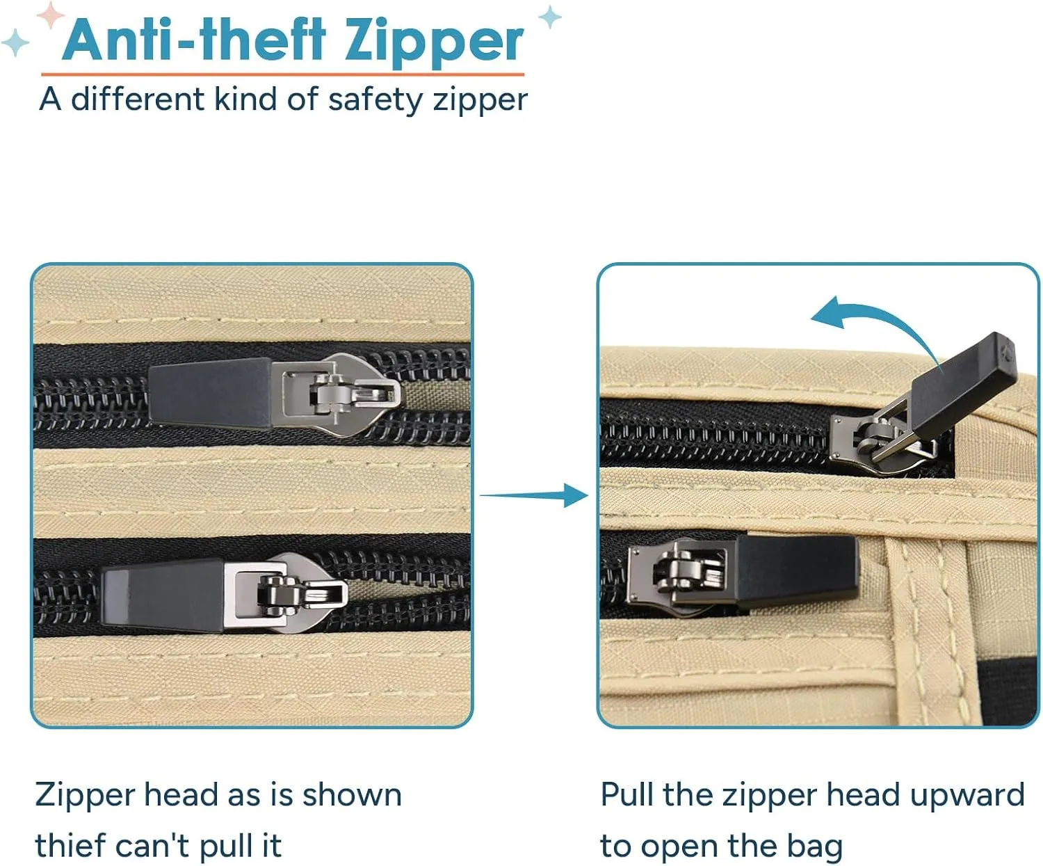 travel inspira Travel Money Belt with Slim Anti-Theft RFID Blocking Passport Holder for Travel Concealed under Clothes for Ultimate Protection of Credit Cards, Cash, Passport & Documents, Beige
