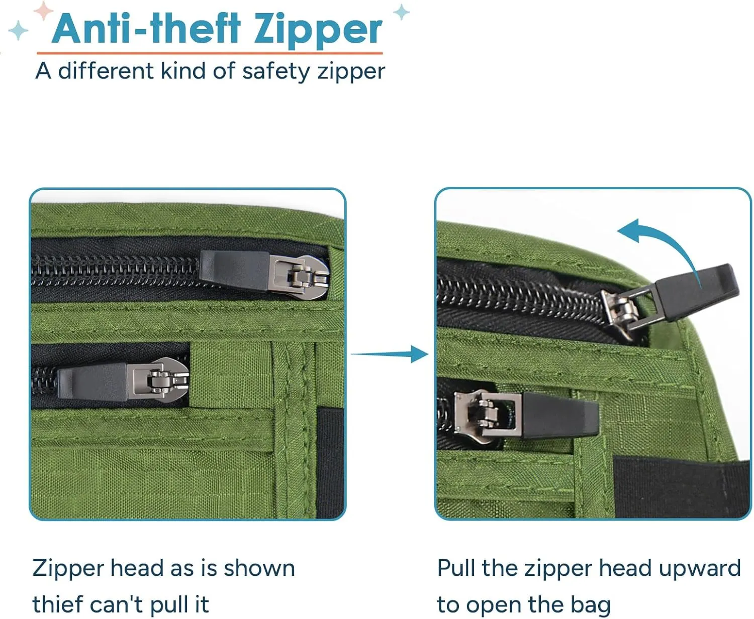 travel inspira Travel Money Belt with Slim Anti-Theft RFID Blocking Passport Holder for Travel Concealed under Clothes for Ultimate Protection of Credit Cards, Cash, Passport & Documents, Green