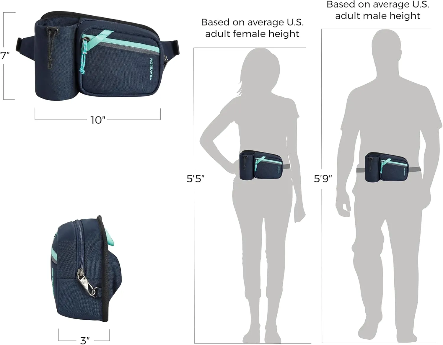 Travelon Anti-Theft Greenlander Hip Pack