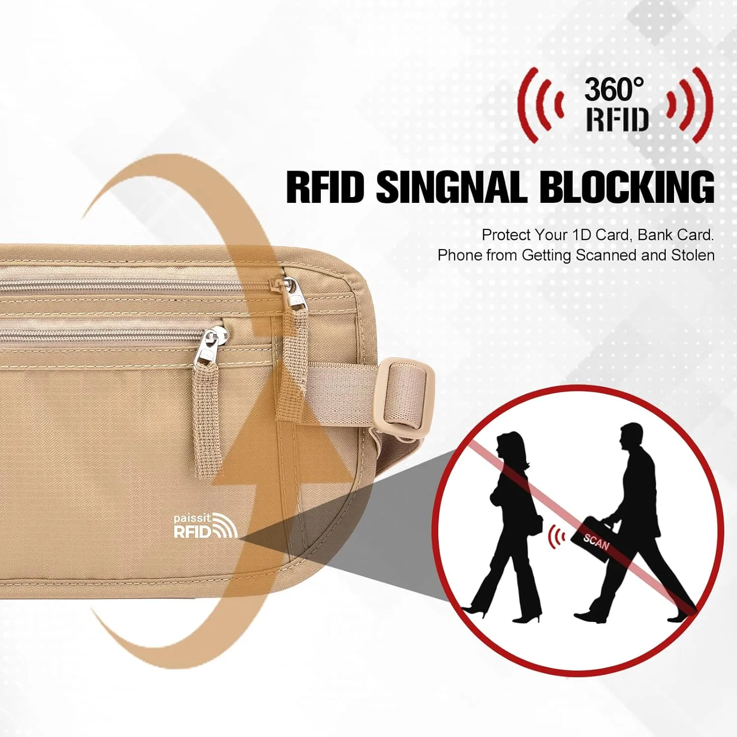 Unisex Money Belt with RFID Blocking Sleeves, Slim Passport Holder RFID Blocking Travel Essentials, Waist Pouch to Protect Cash, Beige & 6 Sleeves
