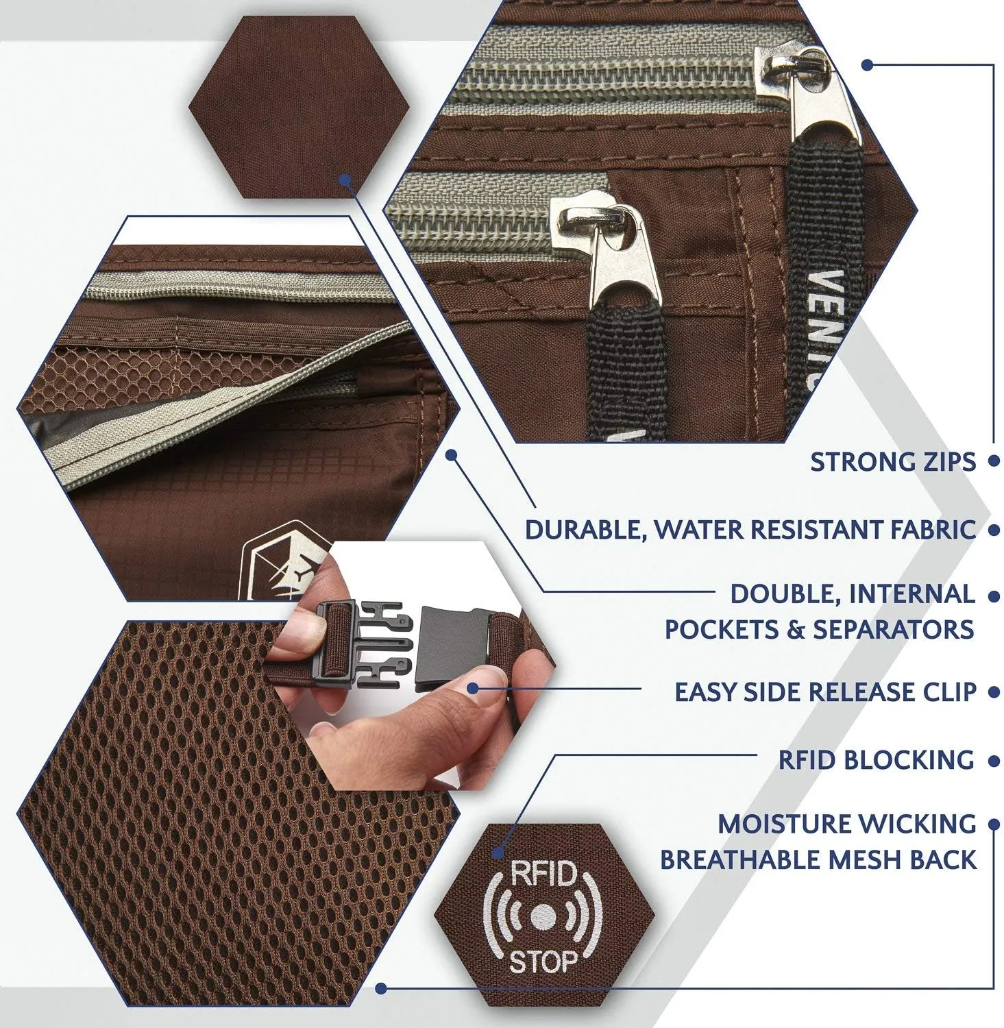 VENTURE 4TH RFID Blocker Money Belt for Men and Women (Brown)