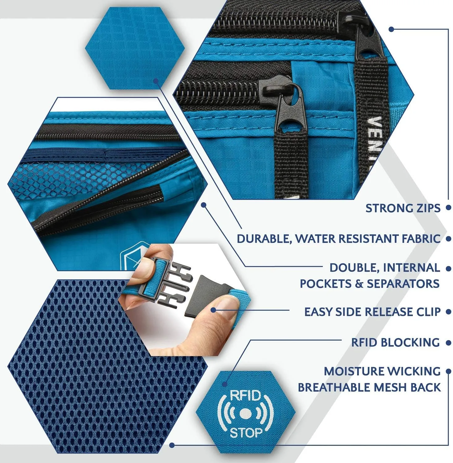 VENTURE 4TH RFID Money Belt for Boys and Girls - Hidden Passport Holder (Blue)