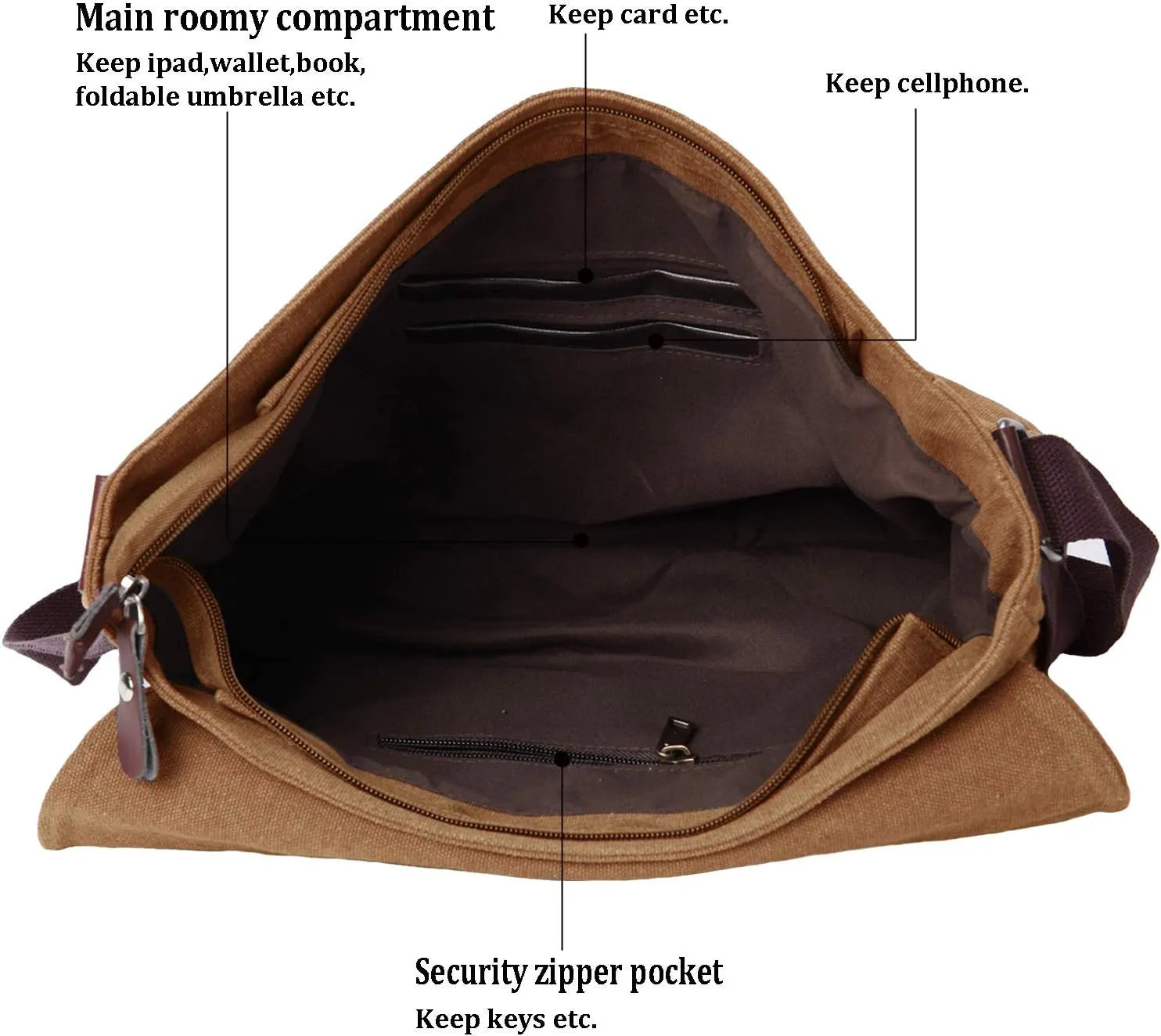 Vintage Canvas Satchel Messenger Bag for Men Women,Travel Shoulder bag 13.5" Laptop Bags Bookbag (Coffee)